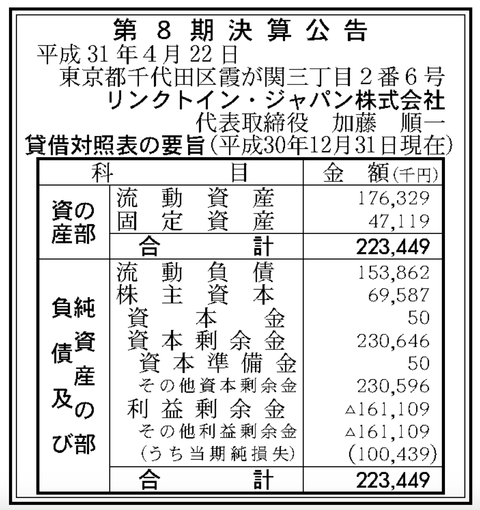 スクリーンショット 2019-04-21 23.09.34