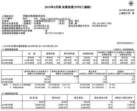 スクリーンショット 2019-05-06 23.04.18