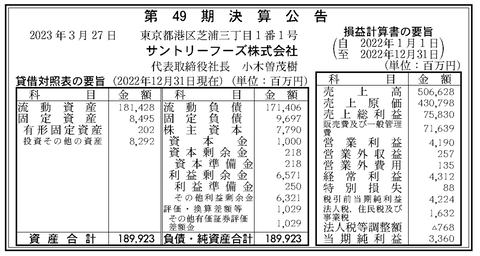 スクリーンショット 2023-03-27 16.00.32