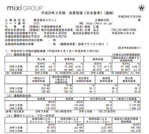 スクリーンショット 2018-05-10 20.34.33