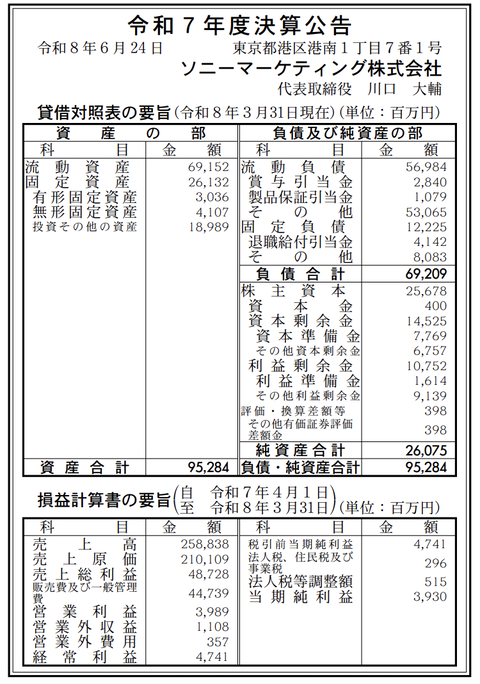 ソニーマーケティング 決算公告（令和7年度）