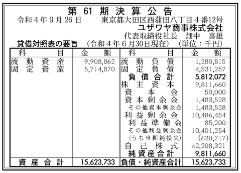 スクリーンショット 2022-09-26 11.24.49