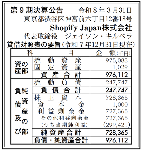 ECプラットフォーム「Shopify Japan」決算公告（第9期）