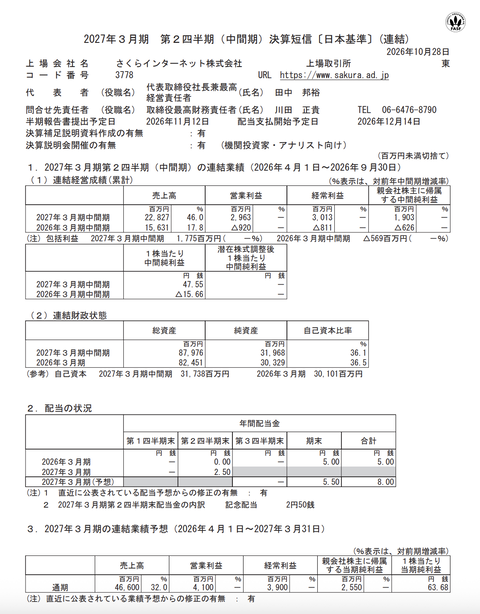 さくらインターネット 2027年3月期第2四半期決算