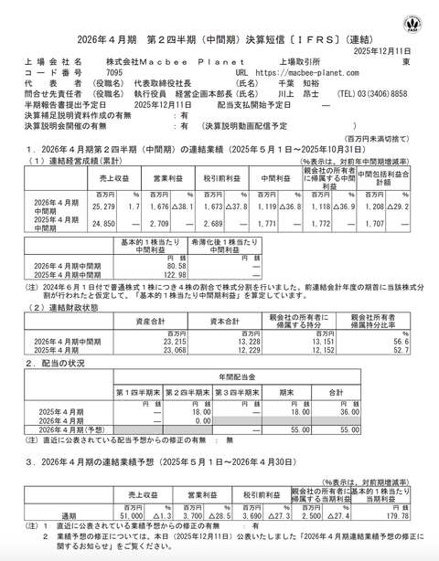 Macbee Planet 2026年4月期第2四半期決算