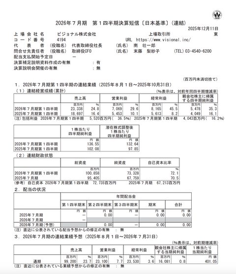 ビジョナル 2026年7月期第1四半期決算