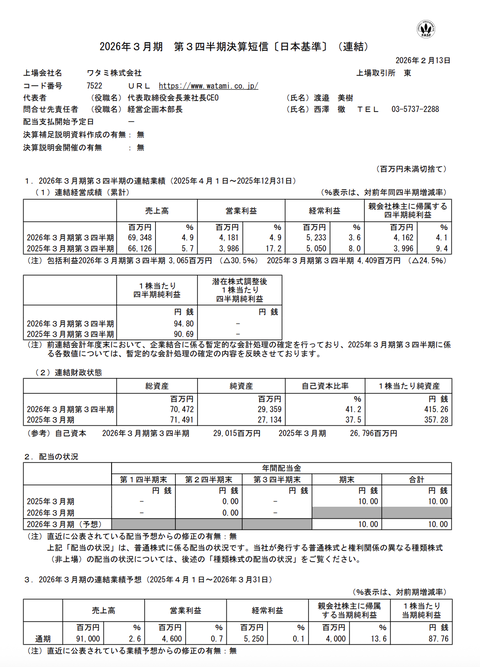 ワタミ 2026年3月期第3四半期決算