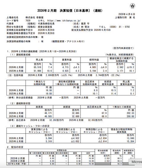 壱番屋 2026年2月期通期決算