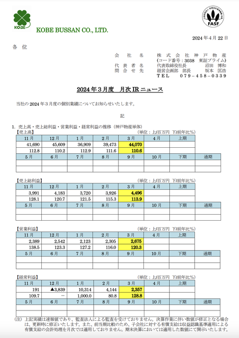 業務スーパーの神戸物産 2024年3月度月次業績
