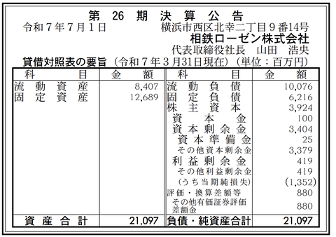 相鉄ローゼン 決算公告（第26期）