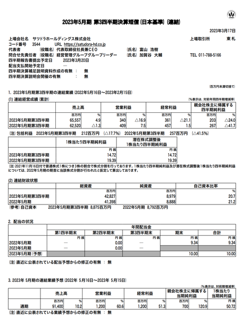 スクリーンショット 2023-03-17 17.08.27