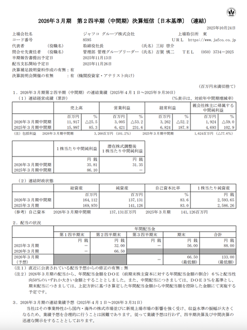ジャフコグループ 2026年3月期第2四半期決算