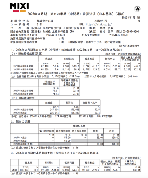 MIXI 2026年3月期第2四半期決算