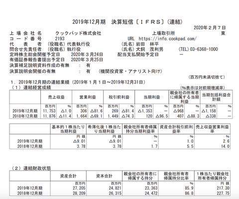 スクリーンショット 2020-02-12 7.43.33