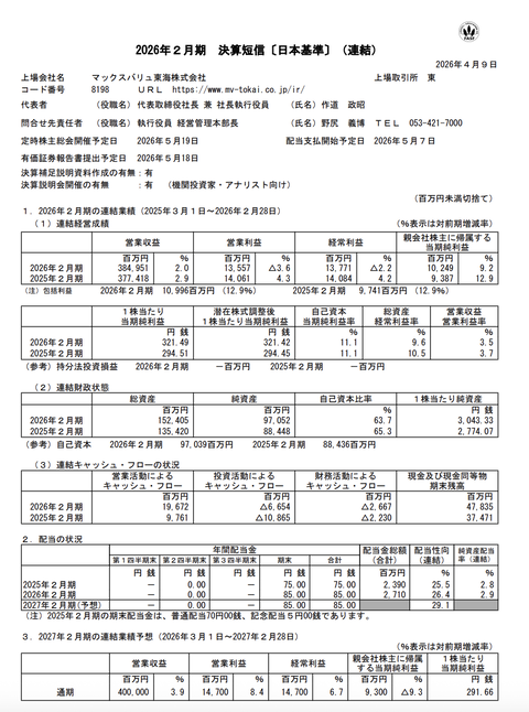 マックスバリュ東海 2026年2月期通期決算