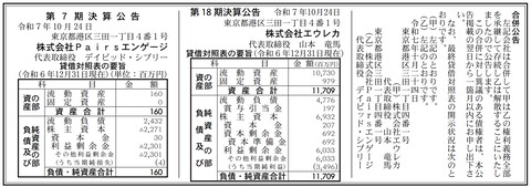 恋活・婚活マッチングアプリ「Pairs」運営の エウレカ 決算公告（第18期）