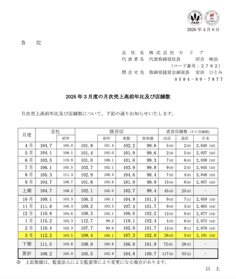 セリア 2026年3月度月次成績