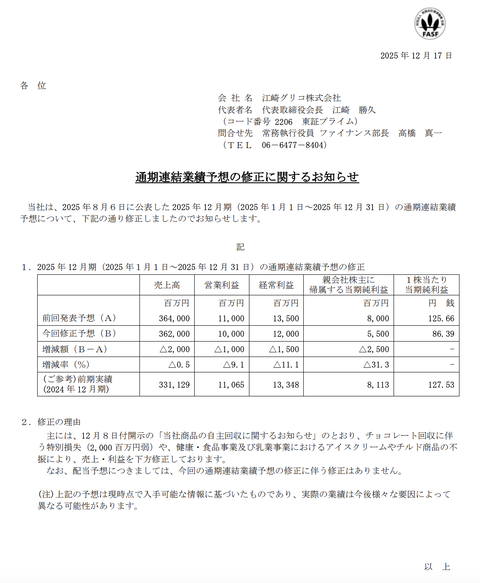 江崎グリコ 2025年12月期通期決算予想を下方修正