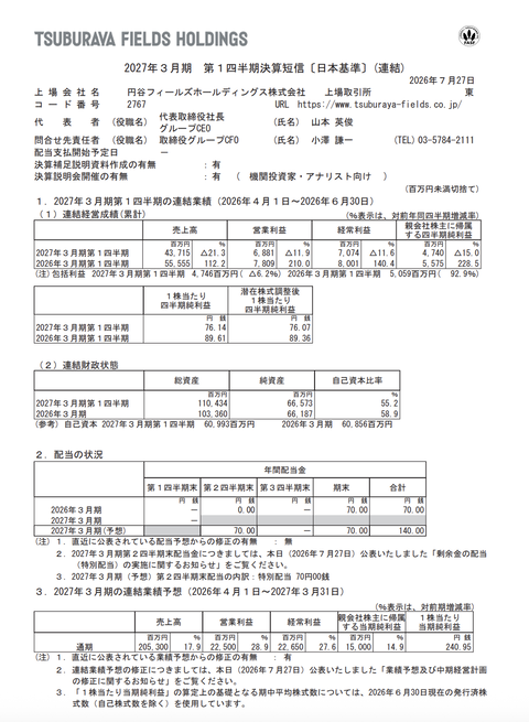 円谷フィールズHD 2027年3月期 第1四半期決算