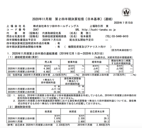 スクリーンショット 2020-07-15 17.31.22