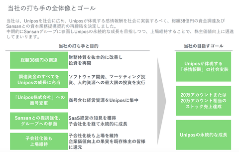 スクリーンショット 2021-05-19 15.57.19