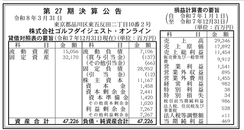 ゴルフダイジェスト・オンライン 決算公告（第27期）