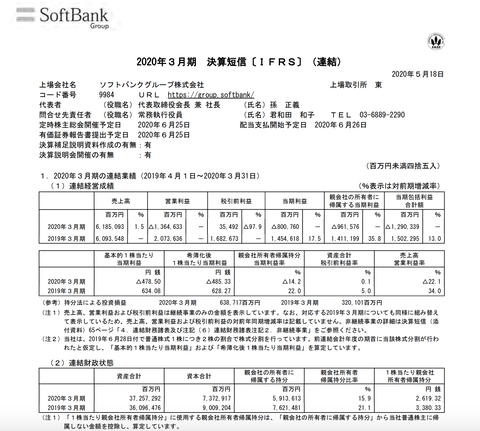 スクリーンショット 2020-05-18 15.02.35