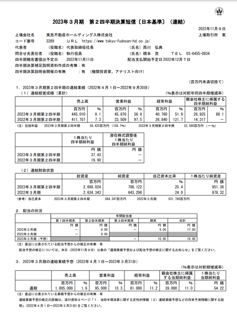 スクリーンショット 2022-11-09 20.10.08