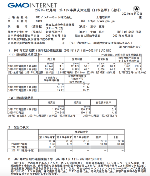 スクリーンショット 2021-05-12 23.37.34