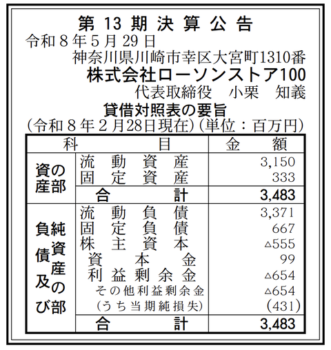 ローソンストア100 決算公告（第13期）