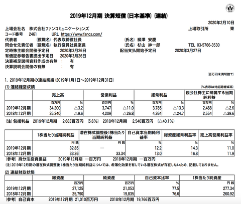 スクリーンショット 2020-02-12 7.46.48
