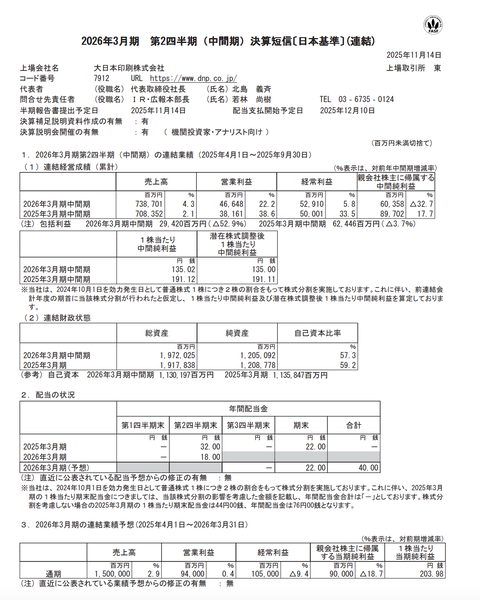 大日本印刷 2026年3月期第2四半期決算