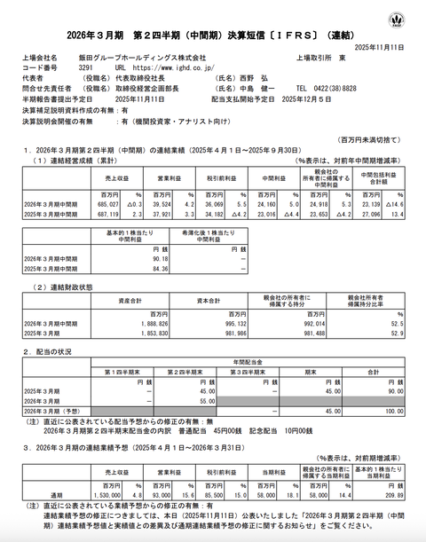 飯田グループHD 2026年3月期第2四半期決算