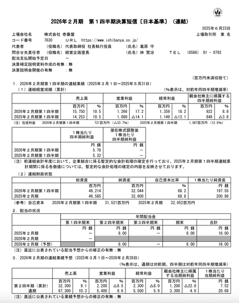 壱番屋 2026年2月期第1四半期決算