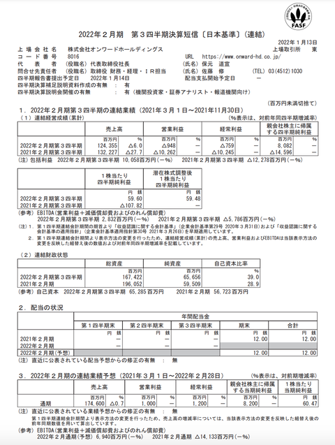 スクリーンショット 2022-01-13 15.09.01