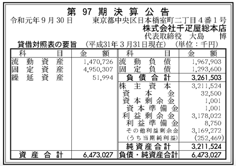 スクリーンショット 2019-09-30 11.03.04