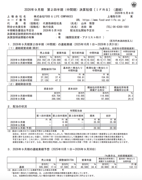 スクリーンショット 2026-05-08 11.43.32