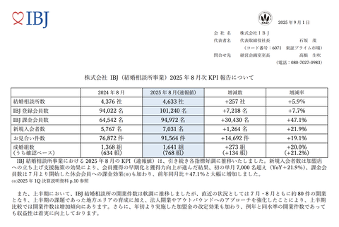 スクリーンショット 2025-09-01 17.43.50