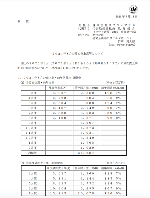 スクリーンショット 2021-09-13 18.39.50