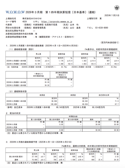 スクリーンショット 2025-07-31 13.34.43