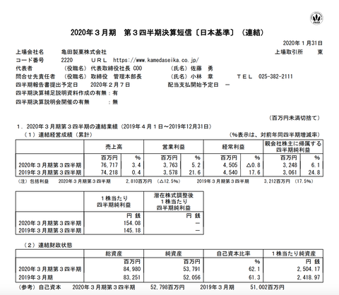 スクリーンショット 2020-03-23 0.17.38