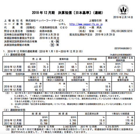 スクリーンショット 2019-02-16 14.37.21