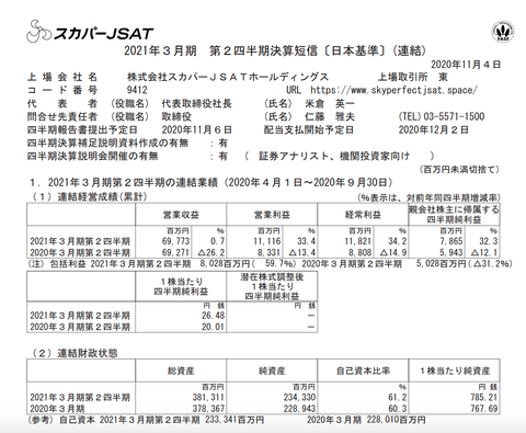 スクリーンショット 2020-11-04 19.03.03