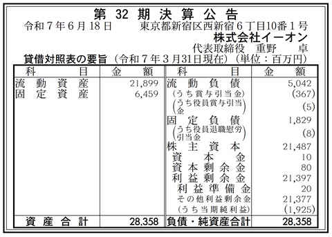 英会話のイーオン 決算公告（第32期）