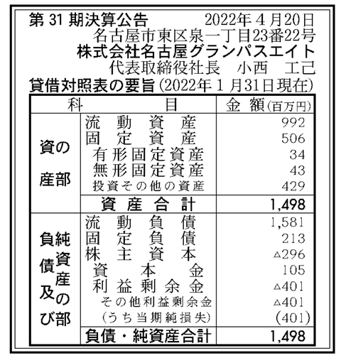 スクリーンショット 2022-04-21 9.18.37