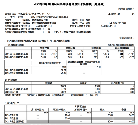 スクリーンショット 2020-10-26 16.27.08