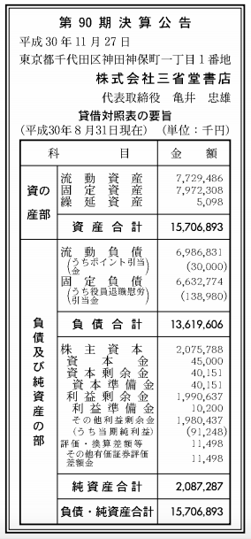 スクリーンショット 2019-01-15 9.49.24