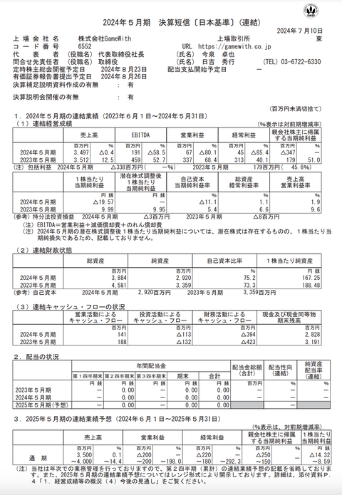 スクリーンショット 2024-07-10 18.51.34