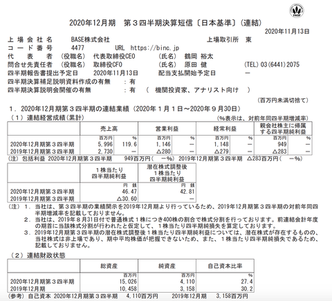 スクリーンショット 2020-11-13 17.32.18