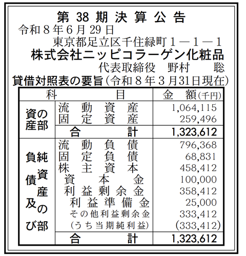 ニッピコラーゲン化粧品 決算公告（第38期）